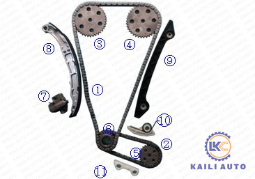 फोर्ड रेंजर पिकअप टाइमिंग चेन किट 2.3-D,Z 140CI 2300CC 16V DOHC 1L5Z6268AA 138L